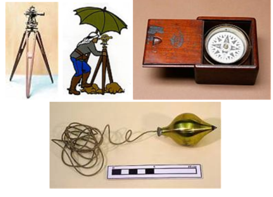 מכשירי המדידה של המשלחת הבריטית